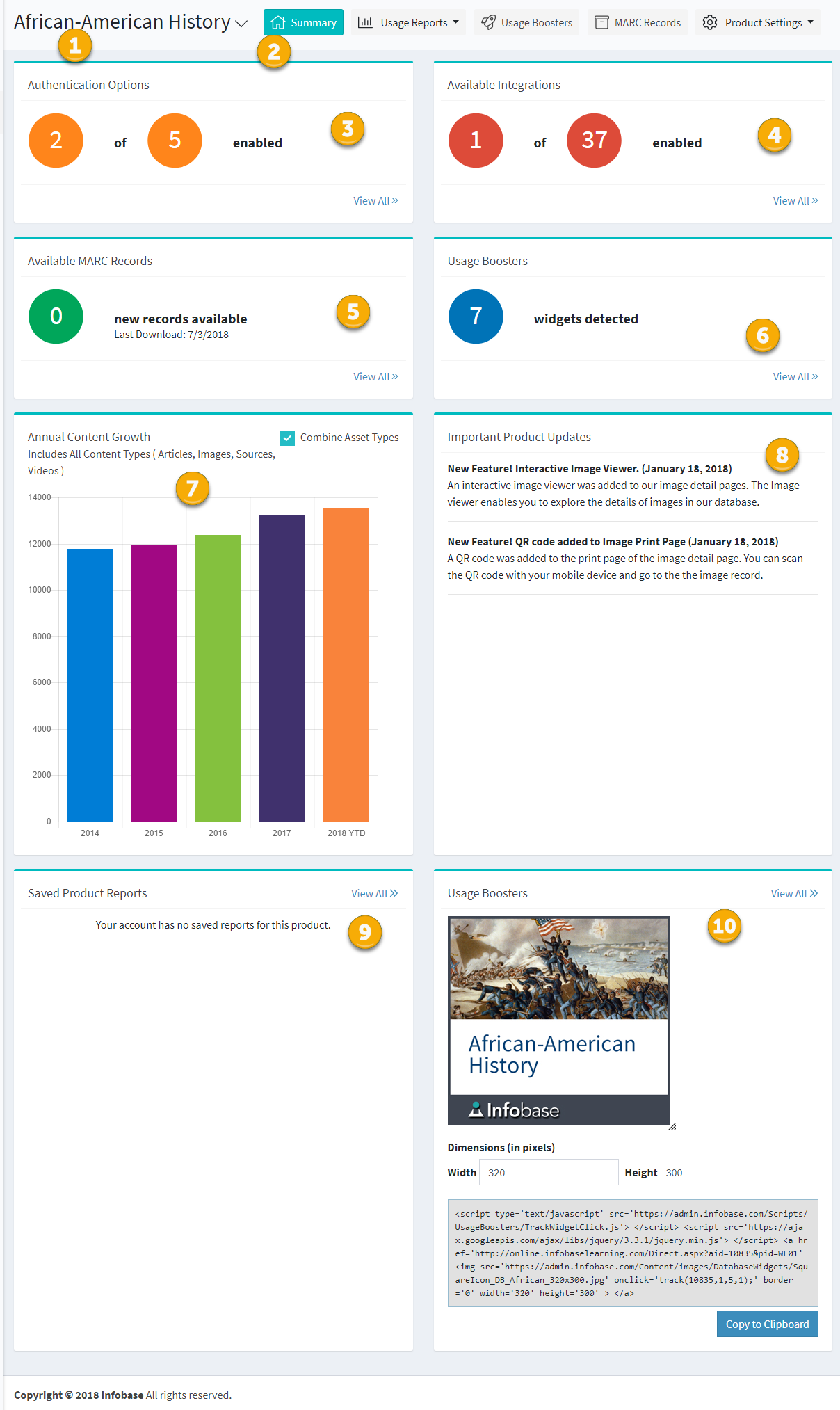 product-summary-overview-admin-portal